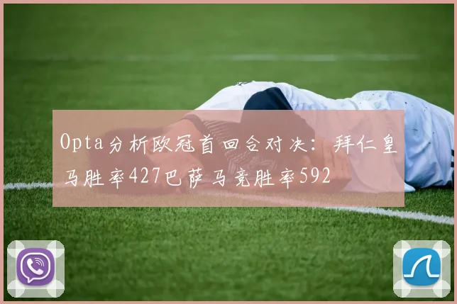 Opta分析欧冠首回合对决：拜仁皇马胜率427巴萨马竞胜率592